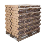 Pollmeier Buchenbriketts Nestro – rund ohne Loch (960 kg Palette) – Bild 2